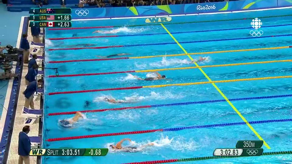 Olympic Games Replay Canadians wasted TIME medal board Rio day