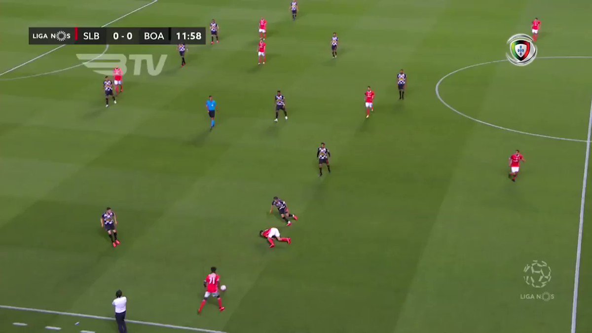 SL Benfica @SLBenfica