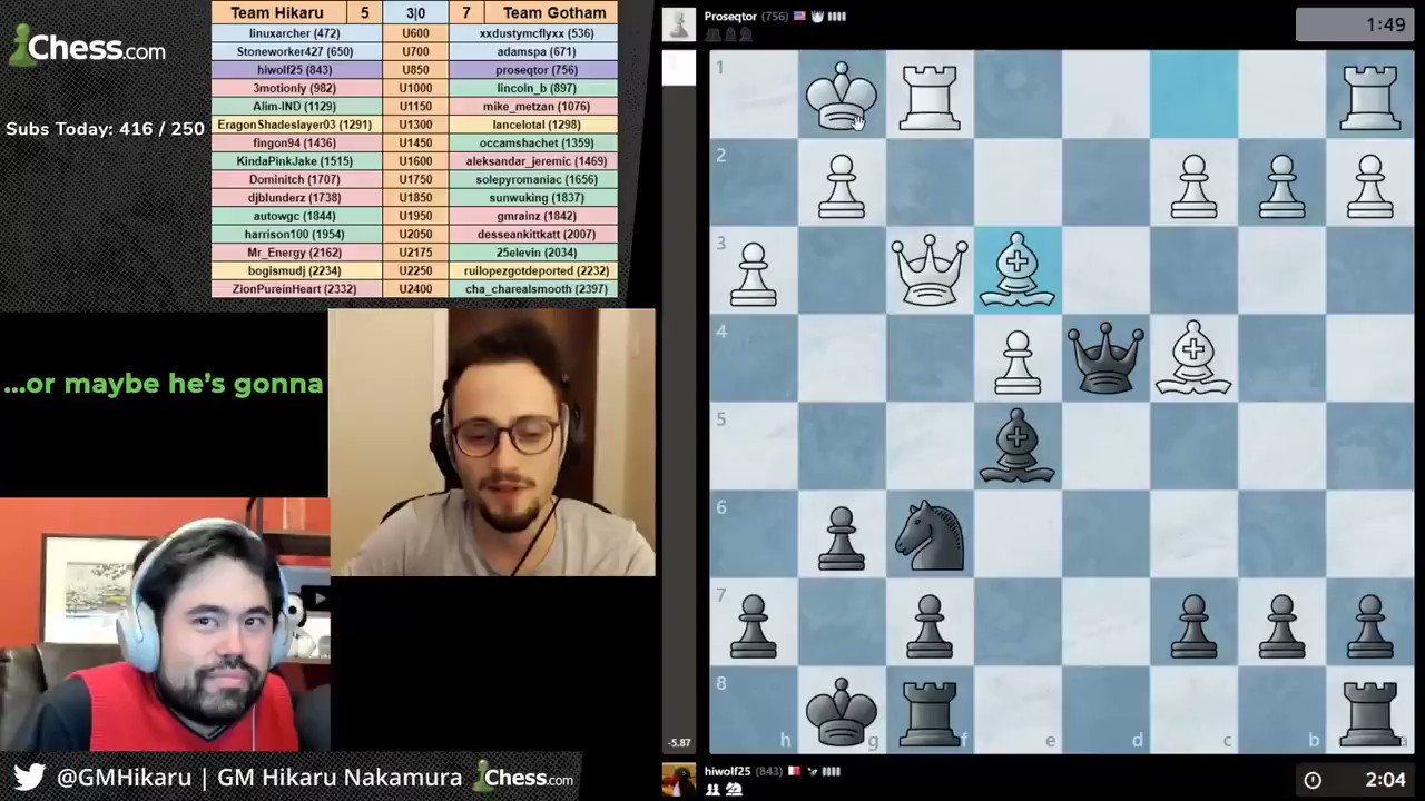 Hikaru Nakamura on X: Getting ready to stream and the plan will be to run  a Sub Battle vs Levy, aka @gothamchess - We do this to relax - or so we