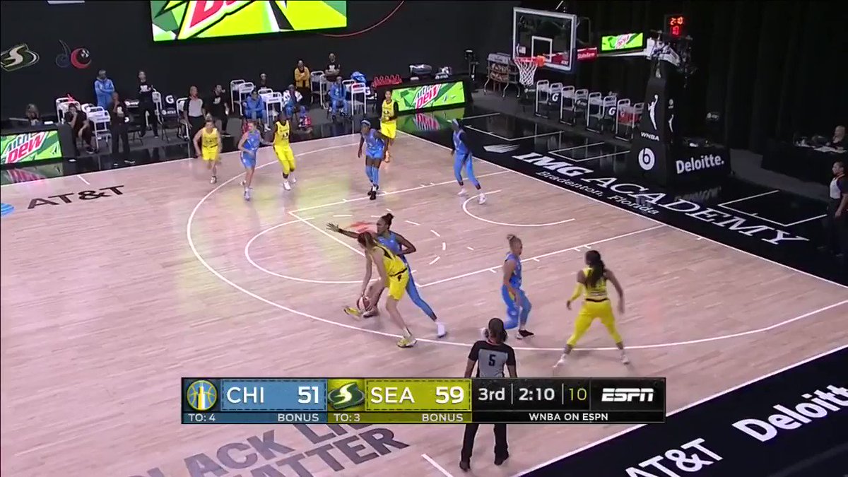 ๐ฐ Breanna BUCKETS ๐ฐ
"@breannastewart with hands galore in her grill!" ๐ฃ๏ธ https://t.co/XUDCSuRVQd
