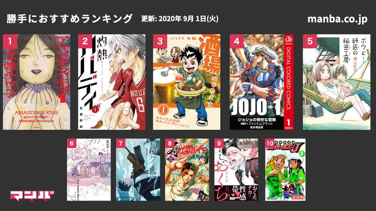 あうしぃ カワイイマンガ マンバ 勝手におすすめランキング 今週は第5位に ボクと師匠の秘密工房 横山知生先生 がランクイン 小学生の秘密基地 カワイイお姉さんが物作り師匠 恋と憧れ 夏休みと秋の訪れ ワクワク