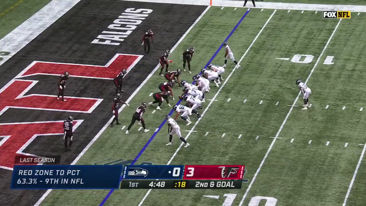 First touchdown of the 2020 season, courtesy of @ccarson_32. 🤩
Q1: SEA 7, ATL 3 https://t.co/oD6X1jD58h