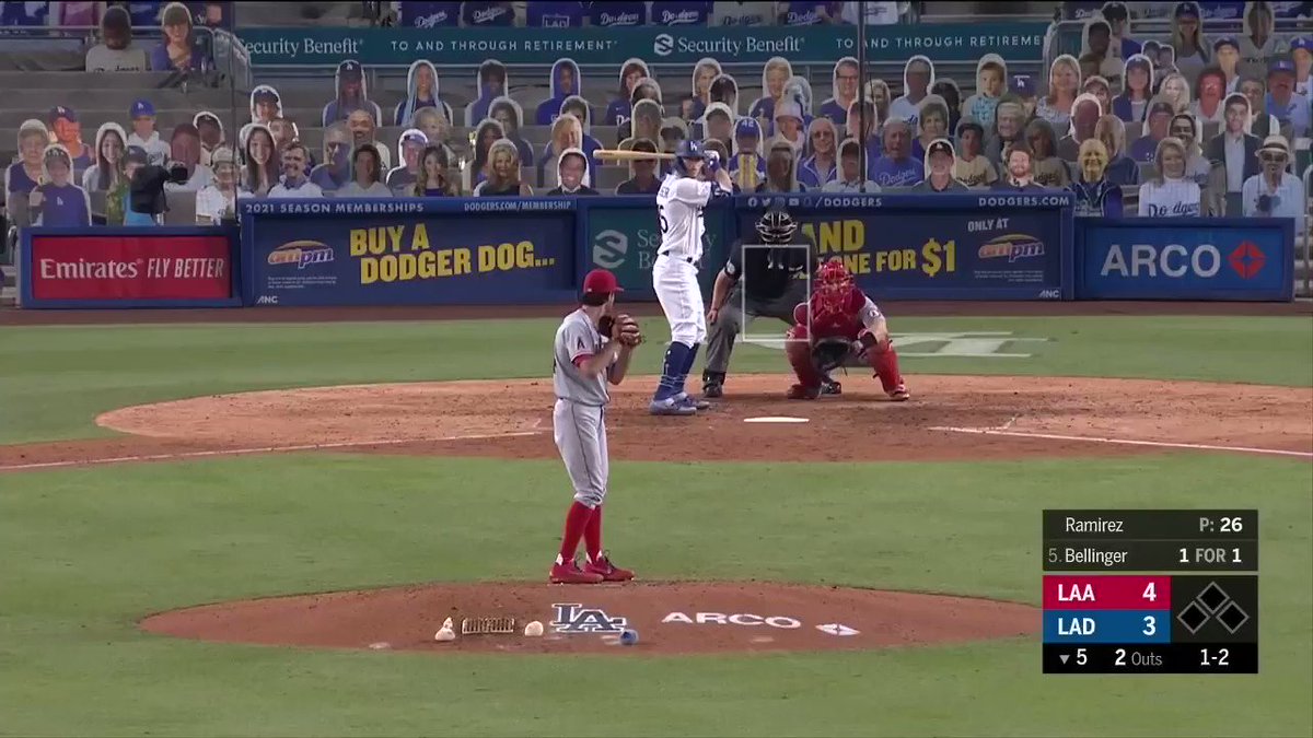 Dodgers challenge call that Cody Bellinger is out at 1B in the 5th; call confirmed, runner is out. Powered by @Mitel. https://t.co/NkEv4rkfh4