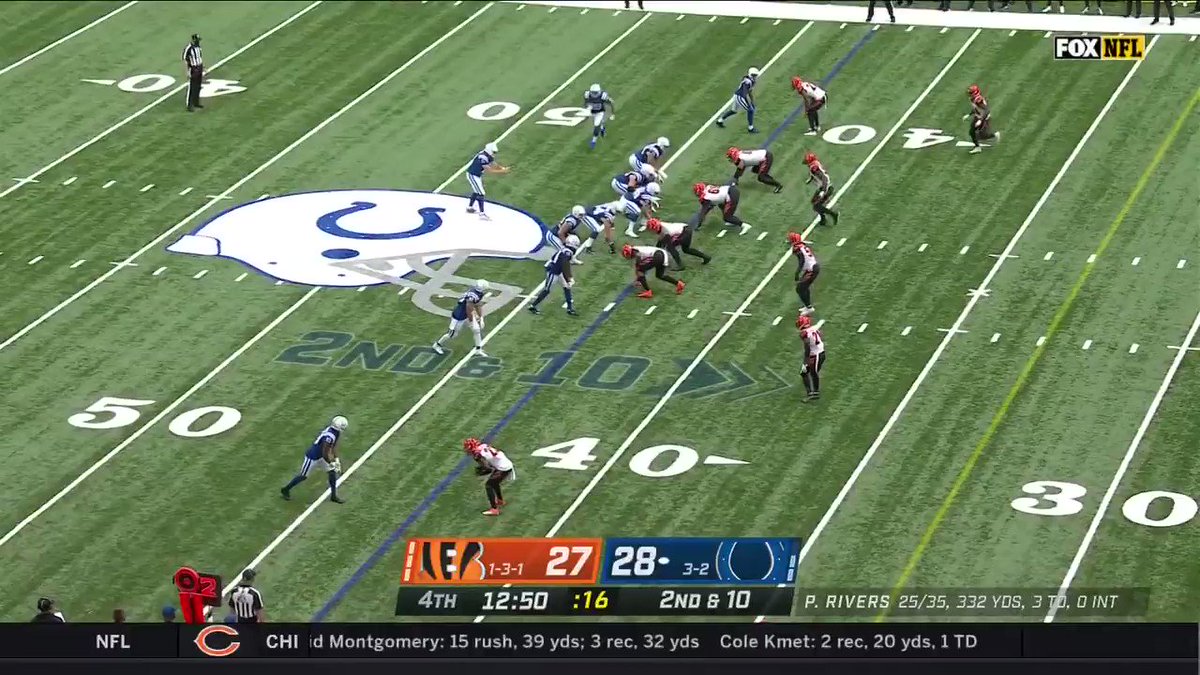 Close game in Indy.
Jessie Bates picks off Rivers with the @Bengals trailing by one. @jlbiii3 #SeizeTheDey
📺: #CINvsIND on FOX
📱: NFL app // Yahoo Sports app: https://t.co/nrm6deI4Td https://t.co/HkUDKo6U1f