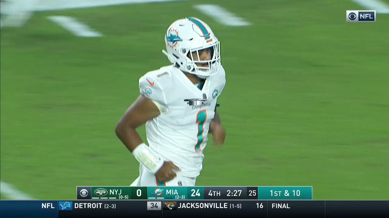 NFL on CBS 🏈 on X: The Dolphins are 5-0 in games that Tua