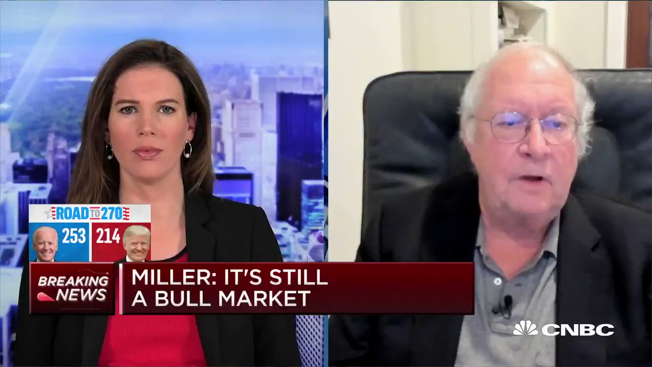 The Exchange on Twitter: "Legendary investor Bill Miller told @KellyCNBC it's still a bull market...and that there's opportunity in #value names #bitcoin too @B3_MillerValue @MillerValue @CNBCTheExchange @CNBC #Investing #BTC $BTC $TEVA