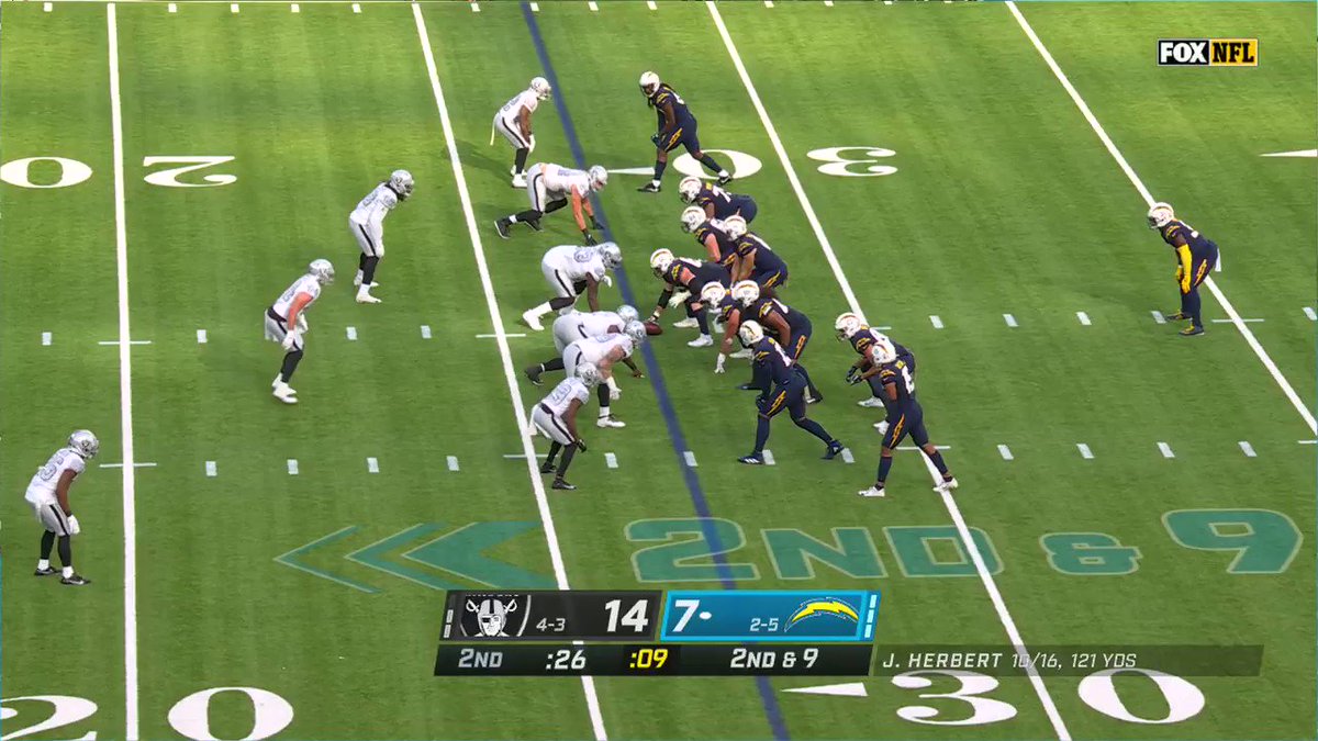Justin Herbert throws a strike to @Keenan13Allen to even the score! #BoltUp
📺: #LVvsLAC on FOX
📱: NFL app // Yahoo Sports app: https://t.co/LhAplcRHXB https://t.co/81g9jxEM7m