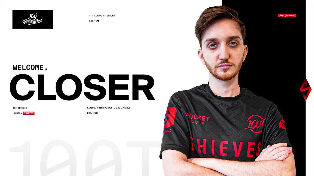 [外絮] 100 Thieves 2021陣容