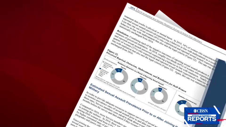 @CBSNews's photo on Anonymous