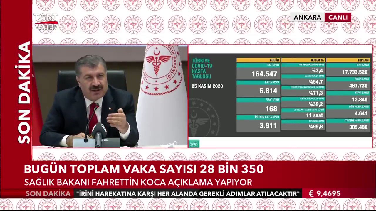 metin cihan on twitter bakanligin acikladigi gunluk tabloda 28 temmuz a kadar vaka olarak tanimlanan degerler 29 temmuz dan itibaren hasta olarak tanimlandi o gun pek dikkat cekmeyen bu degisikligin bir skandali ortme amacli