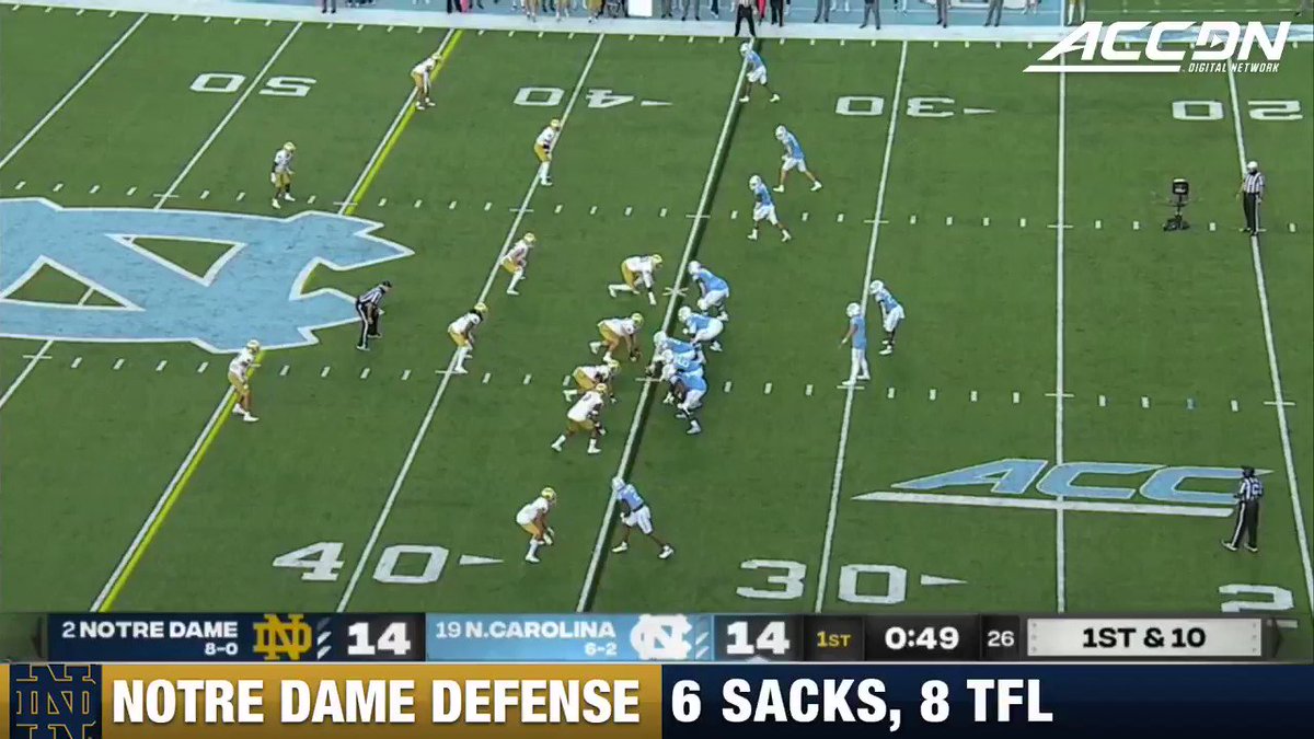 @theACCDN's photo on Sam Howell
