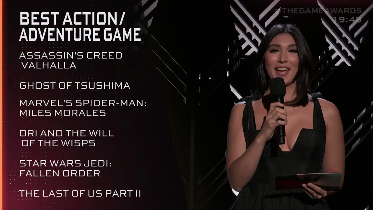 The Last of Us Part II cleaned up pretty well at The Game Awards 2020
