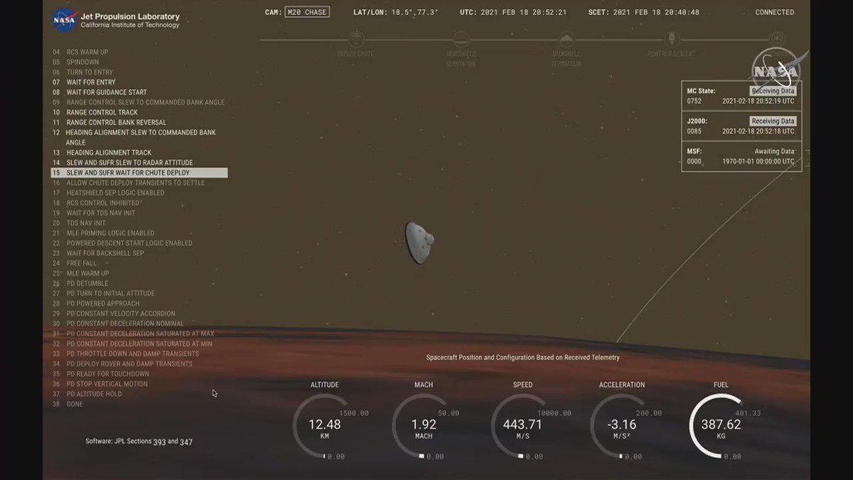 The parachute has been deployed! @NASAPersevere is on her way to complete her #CountdownToMars: https://t.co/i29Wb4rYlo