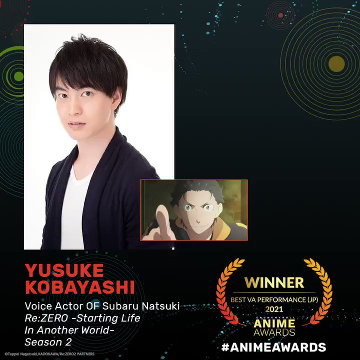 Итоги церемонии Anime Awards 2021