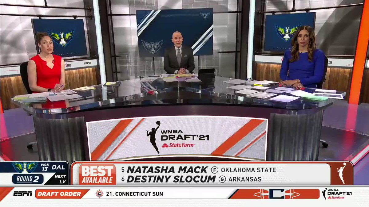 @espnW's photo on Dana Evans