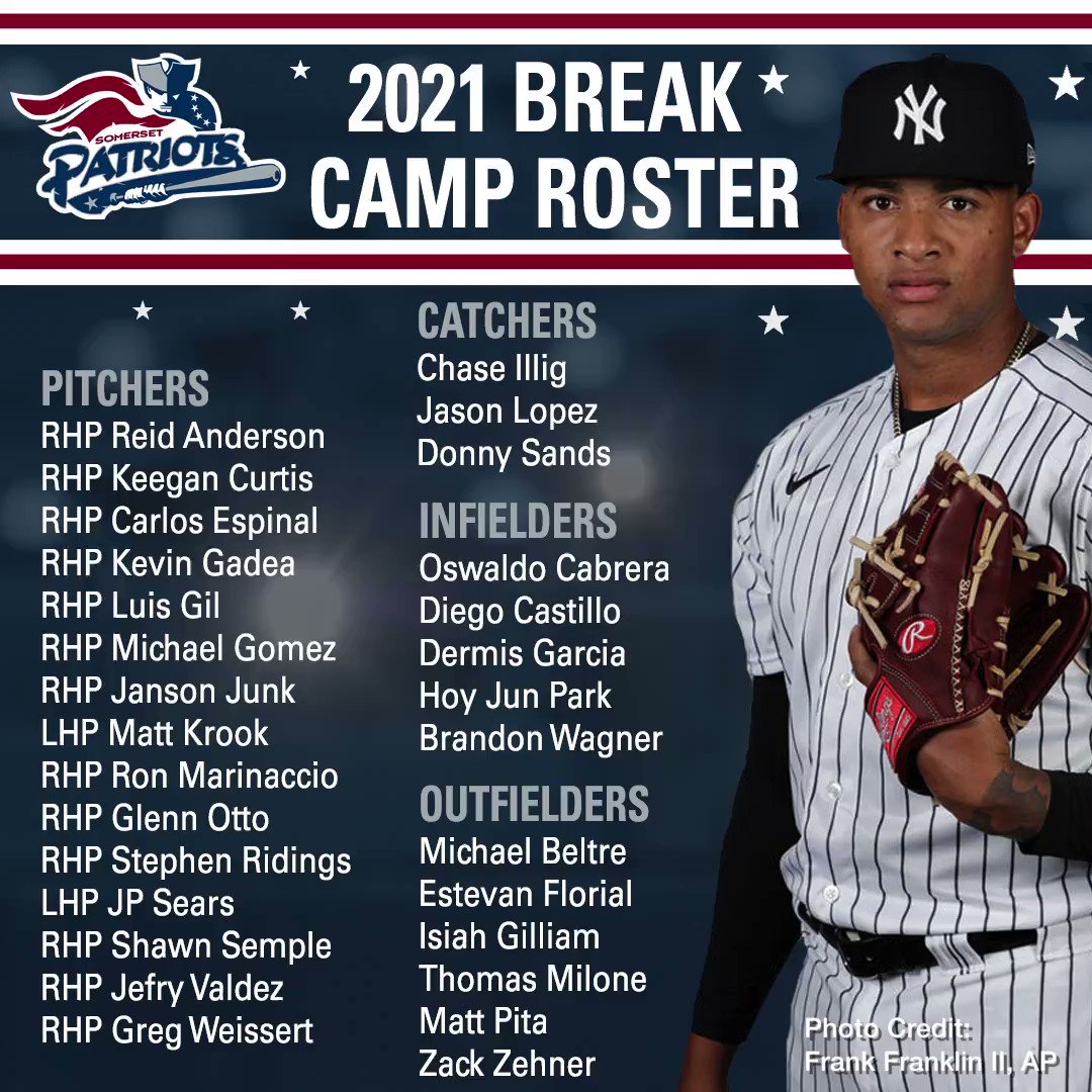 yankees lineup
