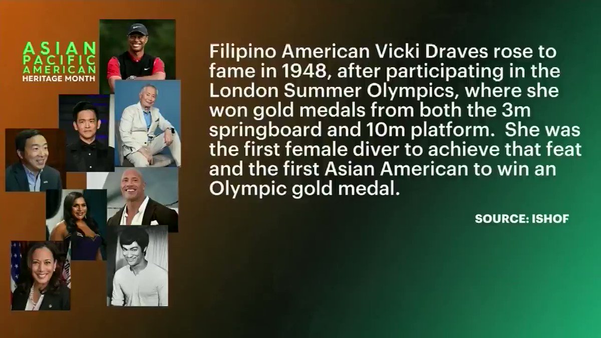 ASIAN PACIFIC AMERICAN HERITAGE MONTH: Winning #Olympics GOLD! 🥇 (Paid partnership with @Toyota) #APAHM2021 #AsianAmerican https://t.co/pBLiFkdizh
