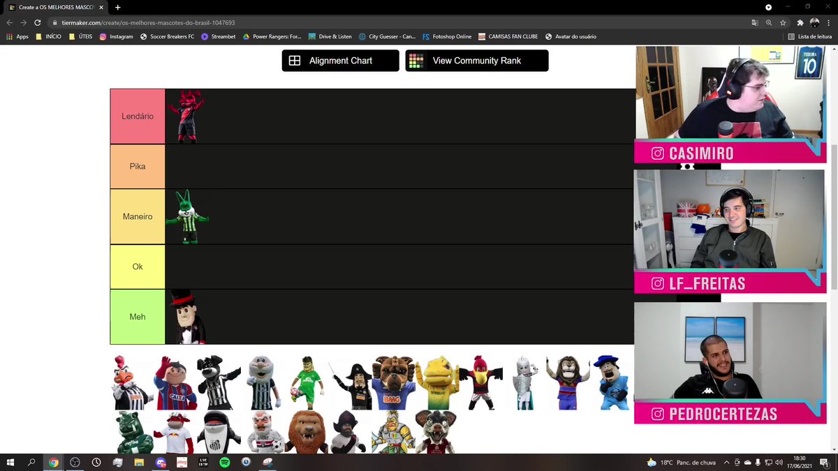 Create a Rank Roblox avatars (40+) Tier List - TierMaker