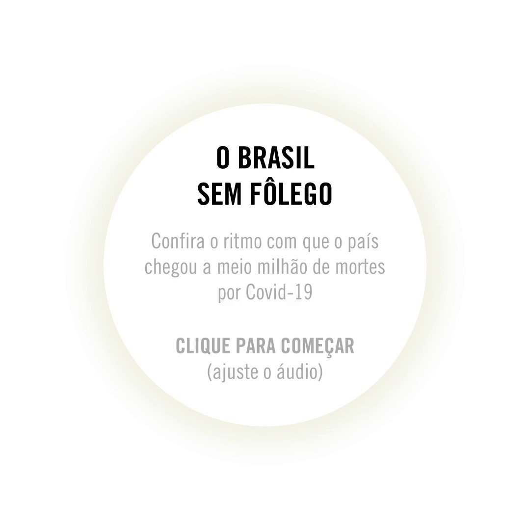 Um país que vai ficando sem ar. O Brasil chegou ontem à triste marca de 500 mil mortos pela Covid-19. No infográfico “O Brasil sem fôlego”, a piauí tenta traduzir a angústia de um país diante de uma das maiores tragédias de sua história. https://t.co/DR8lBTpkH0 https://t.co/CcAjKvyQXy