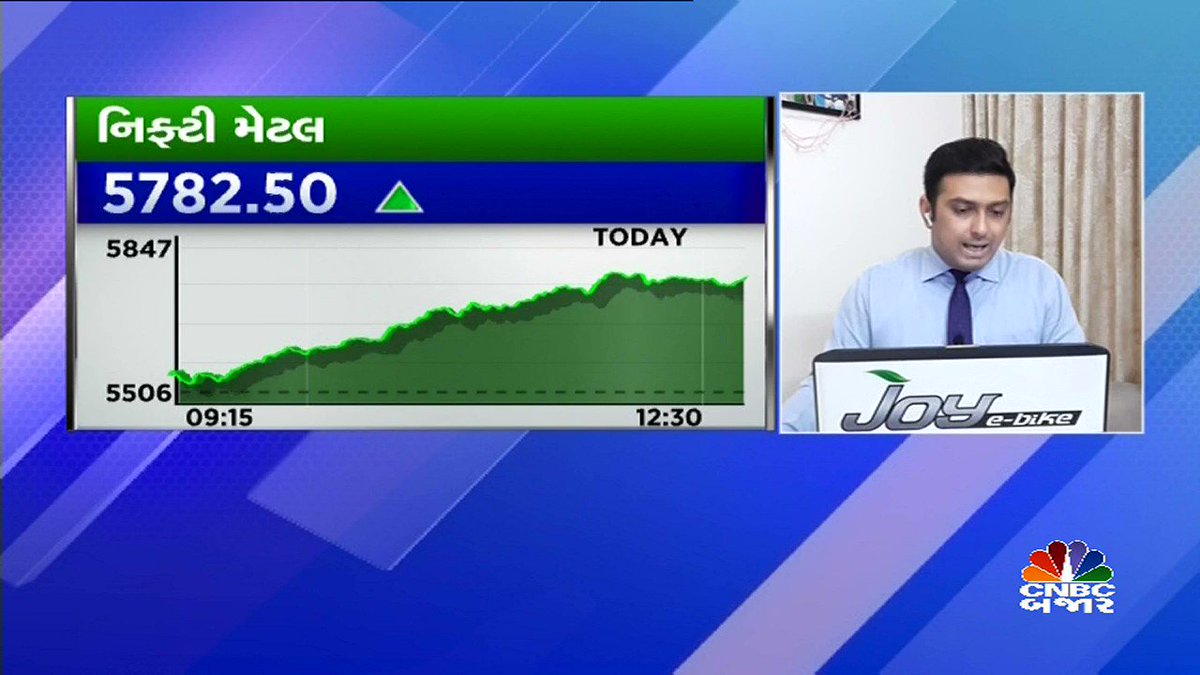 Q2 Earning Rajdip Gupta Md Group Ceo Route Mobile In Talk With