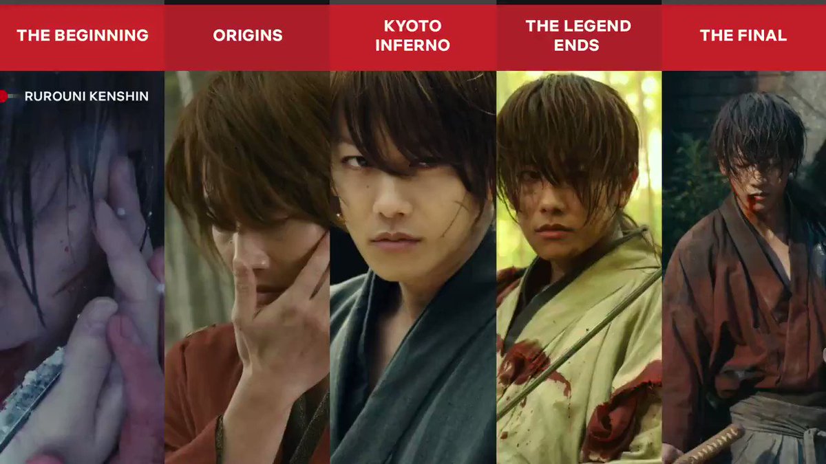 How to watch Rurouni Kenshin in order