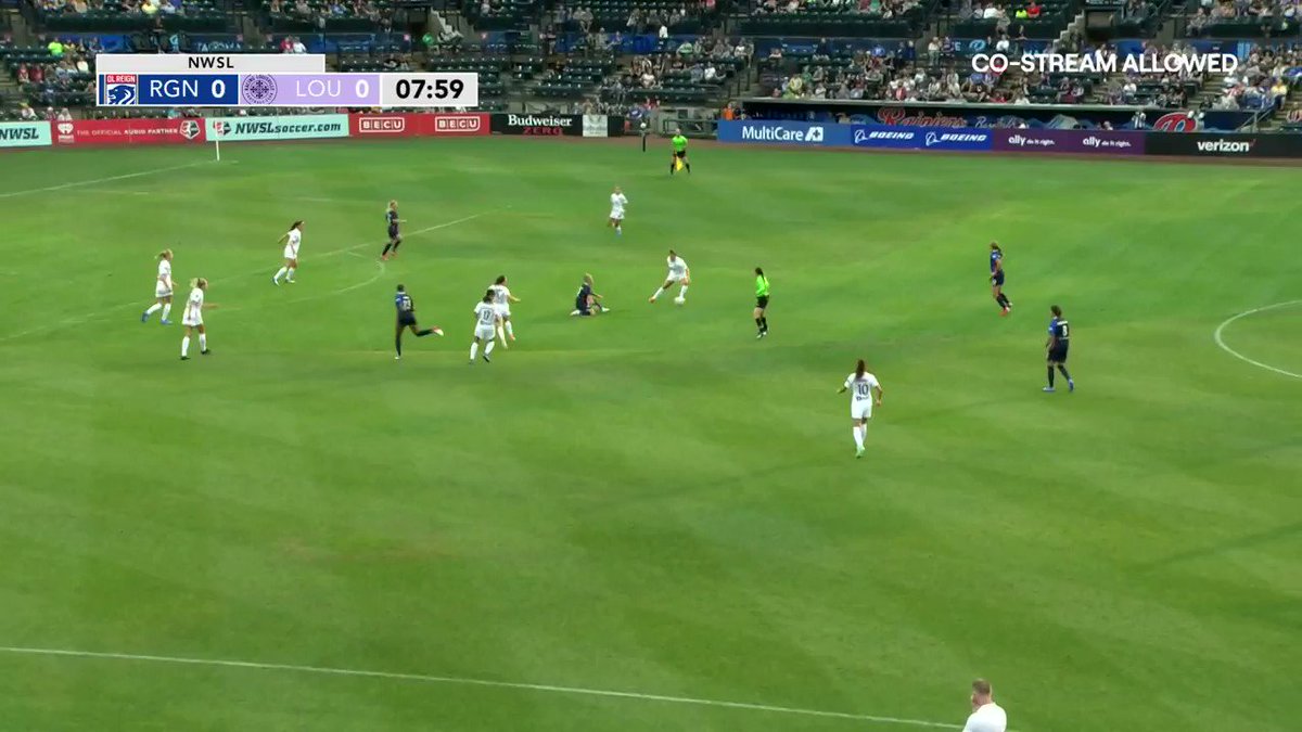   false #NWSL