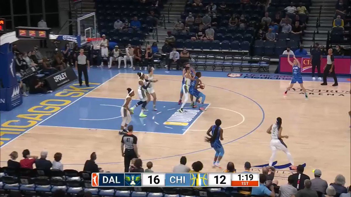 Chicago Sky Women's Basketball Sky News, Scores, Stats, Rumors & More