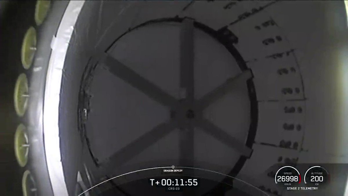 RT @SpaceX: Dragon separation confirmed; autonomous docking to the @space_station Monday at ~11:00 a.m. EDT https://t.co/w7k1TRNGKg