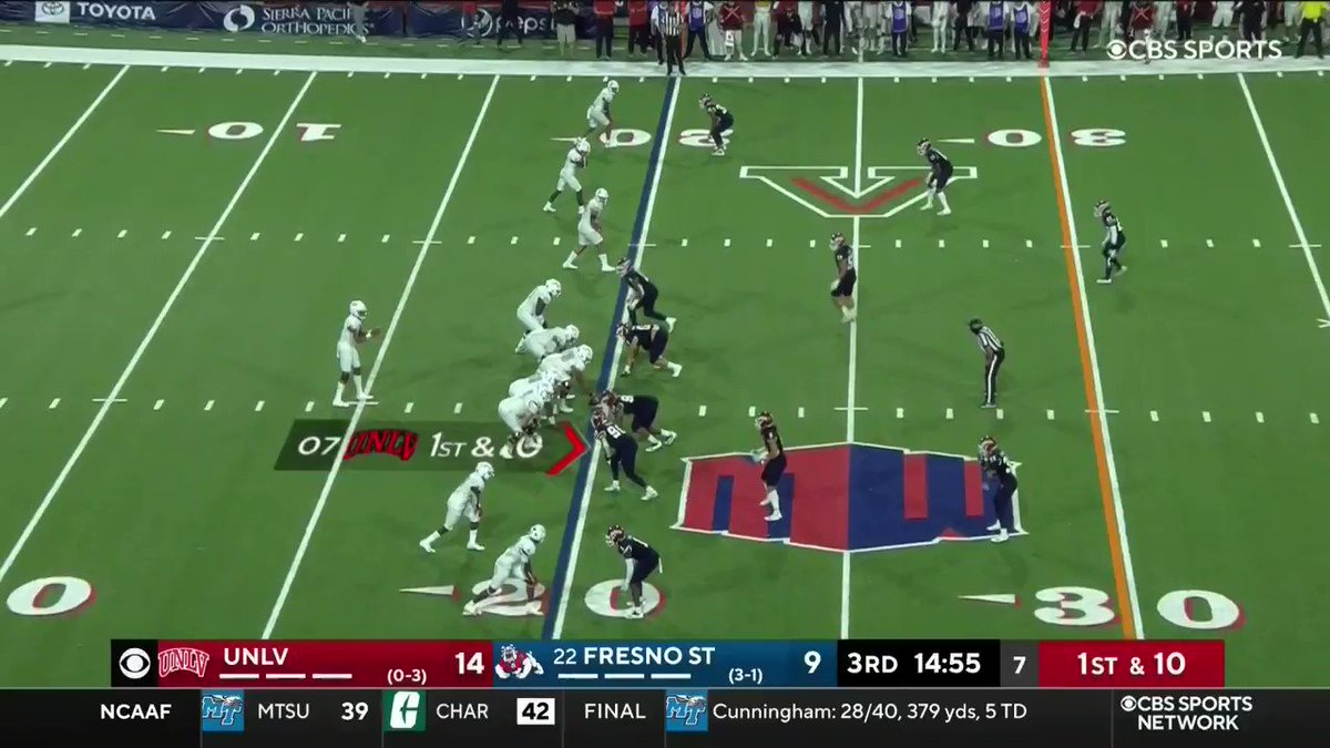 Pickswise on Twitter "8️⃣0️⃣YARDS TO THE HOUSE 🏘️ UNLV (+2500 ML) up 219 on Fresno State 👀