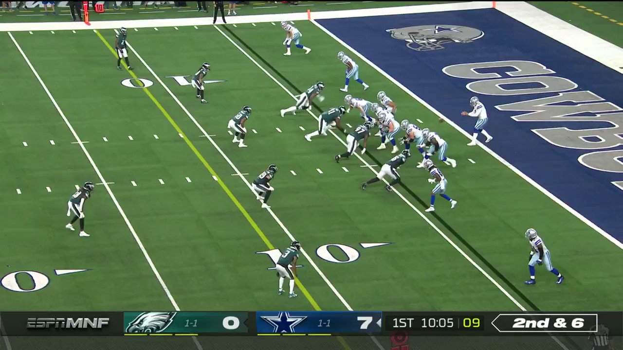 NFL on Twitter "STRIPPED. SACKED. RECOVERED. That's an Eagles TD for