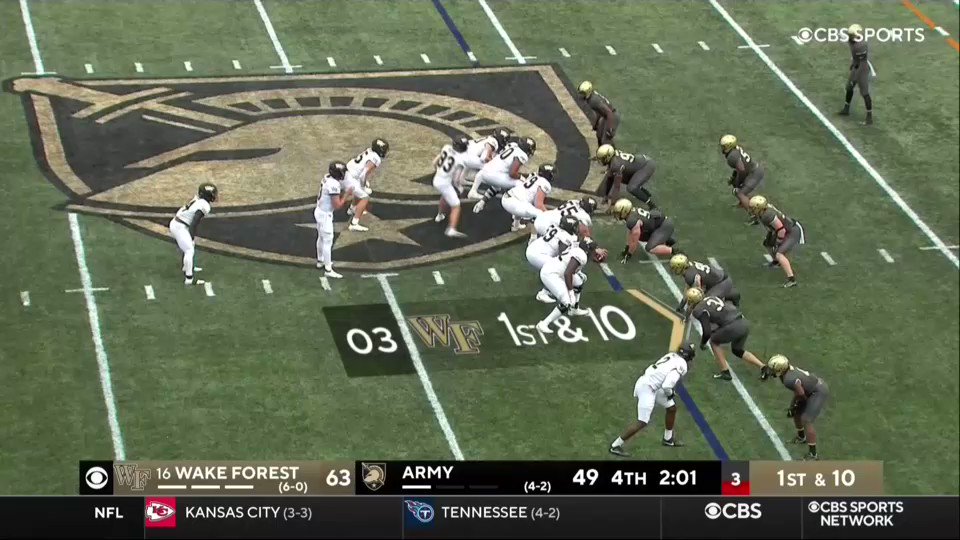 @PFF_College's photo on Wake Forest