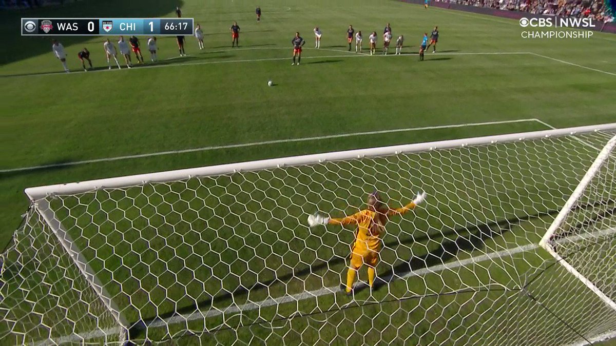 Washington Spirit 1 - 1 Chicago Red Stars