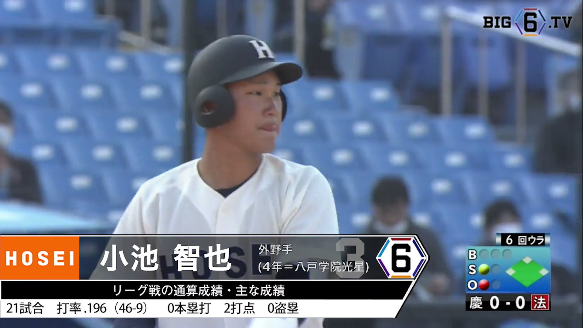 八戸光星学院高校野球部ユニフォーム＋ヘルメット