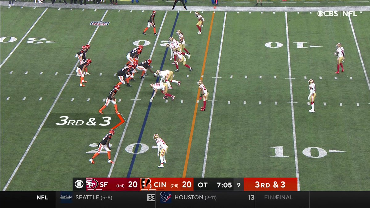 2020 bosa vs the bengals was special  https://t.co/wFTYFqzm4F