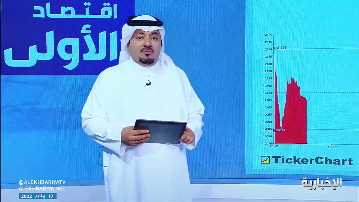 شركة متى المعدات الطبية تداول موعد تداول