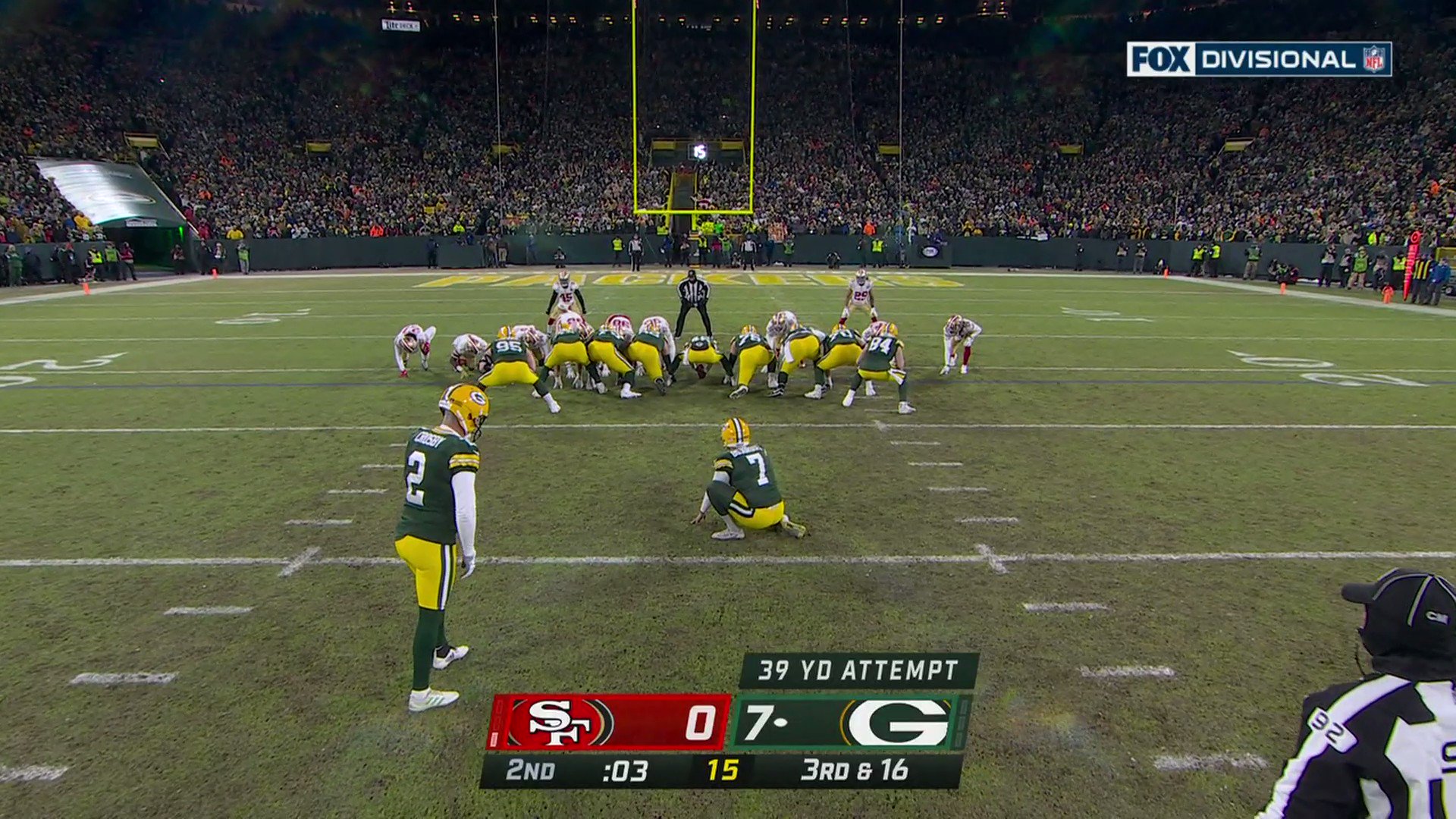 NFL on ESPN on Twitter "FIELD GOAL BLOCKED (via NFL) https//t.co