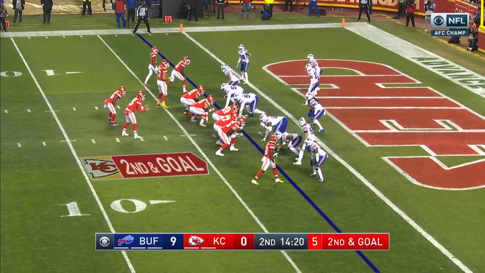 NFL on CBS 🏈 on Twitter "Just last year, the Chiefs and Bills met in