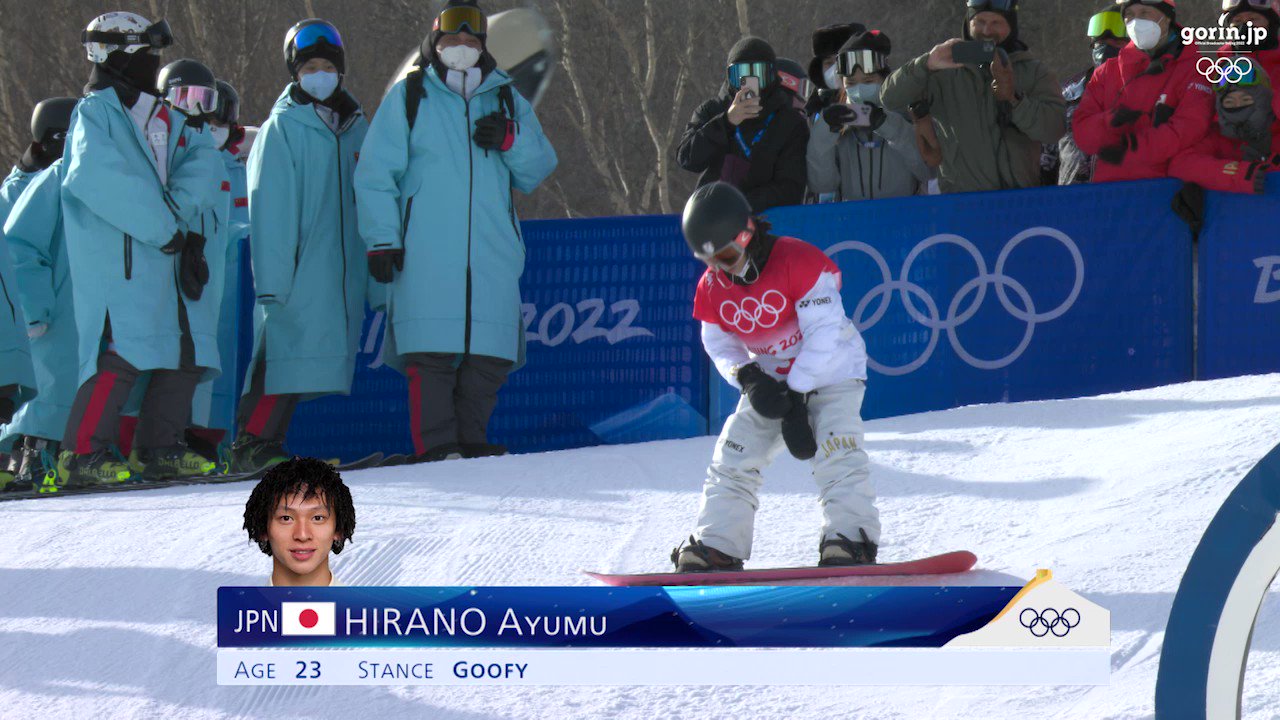 Gorin Jp 北京オリンピック ハイライト スノーボード 男子ハーフパイプ決勝 オリンピック 史上初のトリプルコーク1440を成功させた 平野歩夢 選手が 最後のランの劇的な逆転勝利で悲願の 金メダル を獲得しました Beijing22 Gorinjp