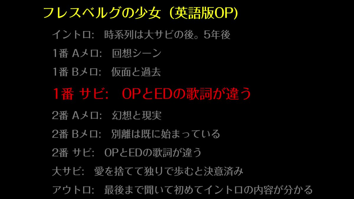 せんり Fe風花雪月で英語学習 Engfebluelions Twitter