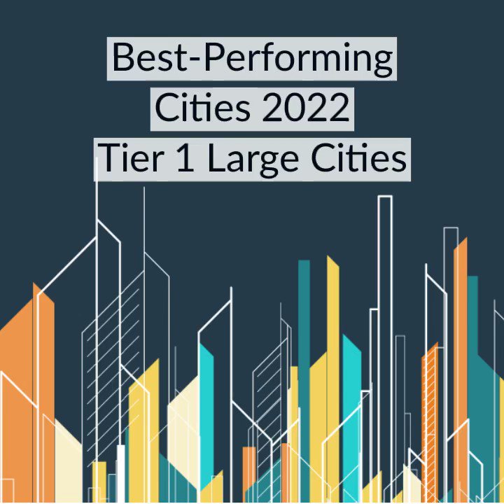 Milken Institute on Twitter "Thanks to unmatched levels of employment