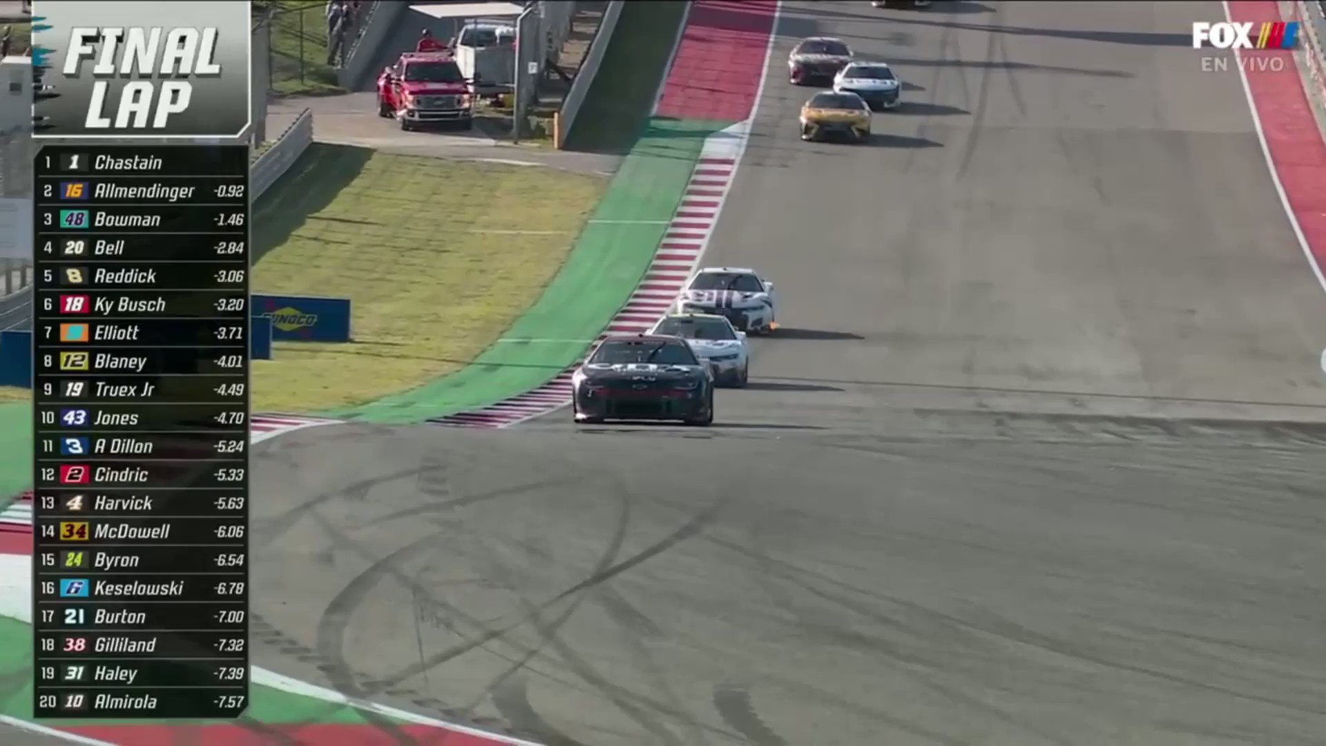 FOX Motorsports (SPEED) / Twitter