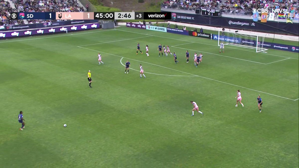  #WaveFC