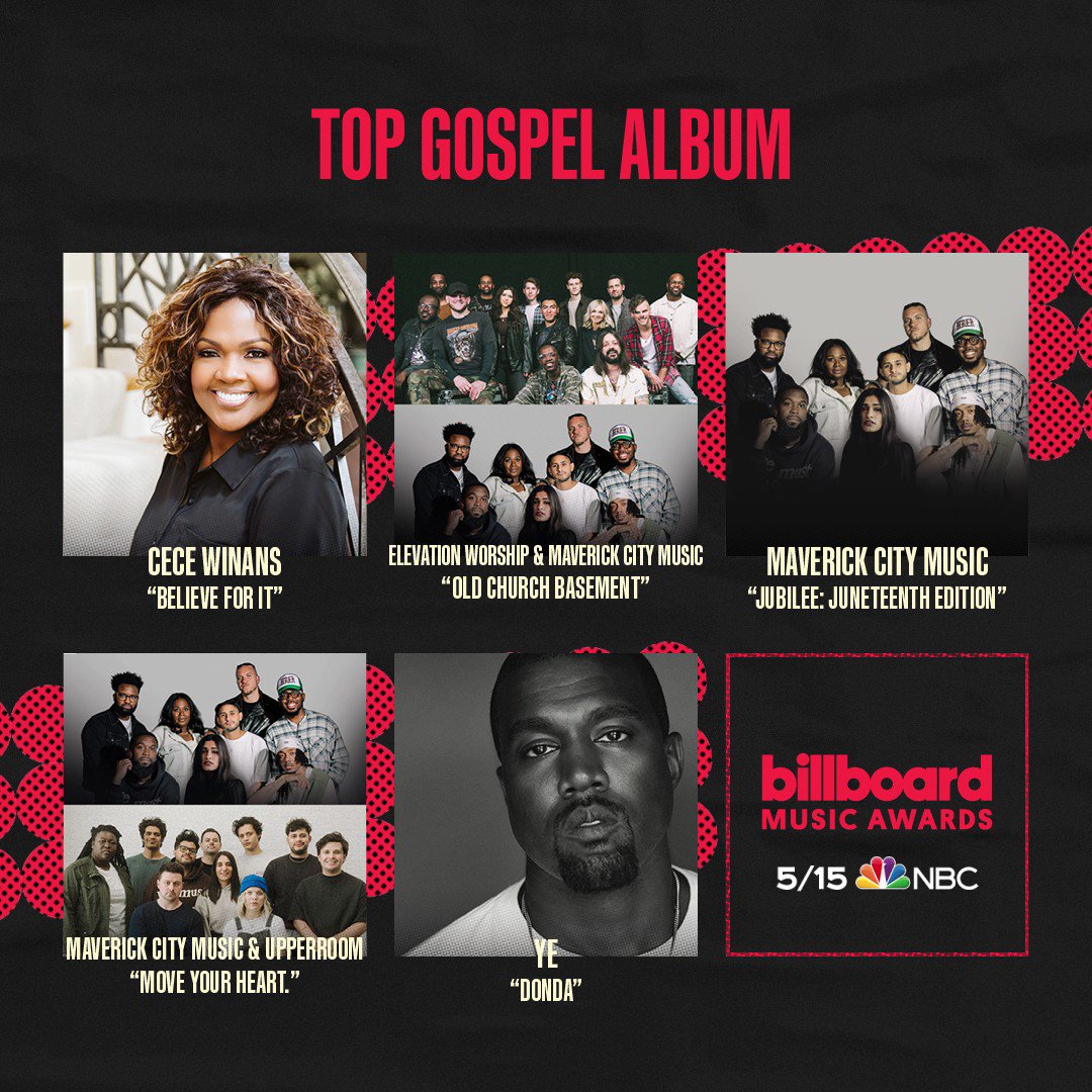billboard on Twitter "Here are the finalists for Top Gospel Album at