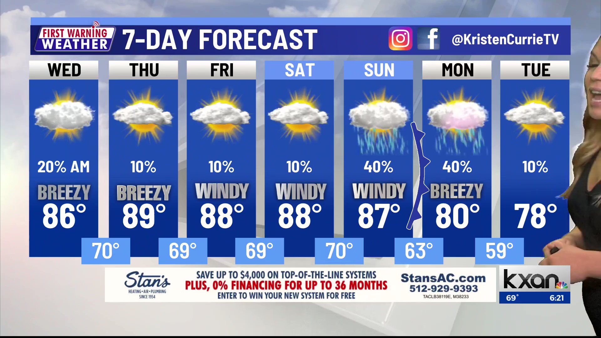 KXAN News on Twitter: "FWWU: Here's how even light rain can lead to
