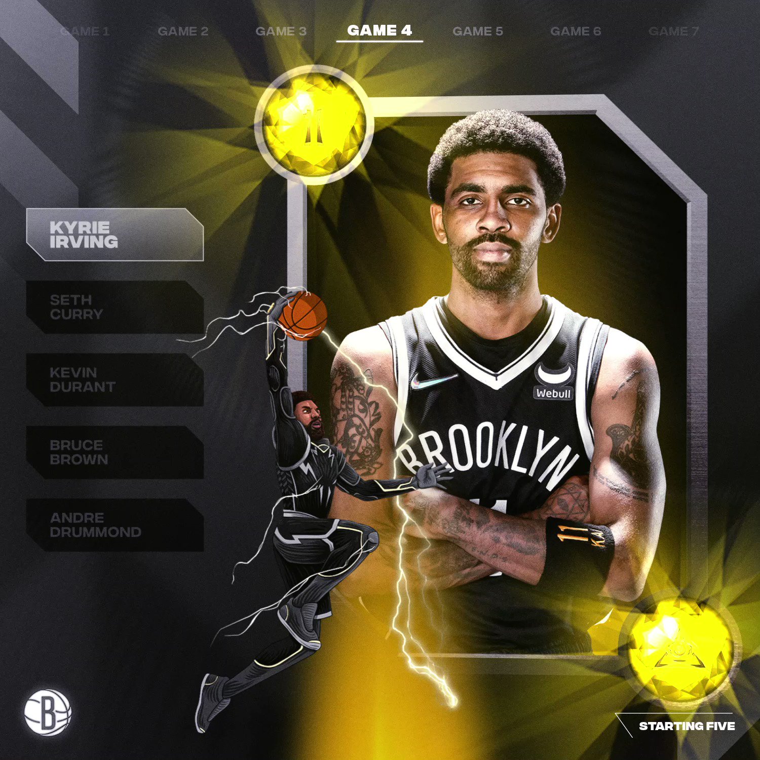 Brooklyn Nets on Twitter "Tonight's starters ⤵️ https//t.co