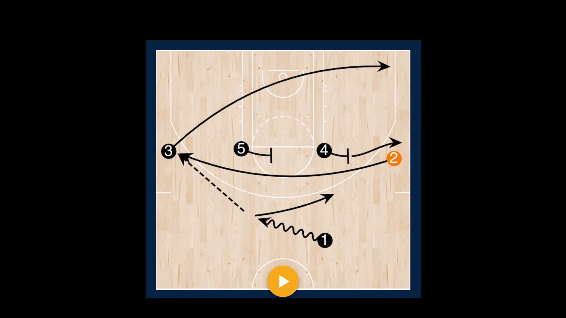 System Basketball on Twitter "Nate Oats animated playbook with PDF of