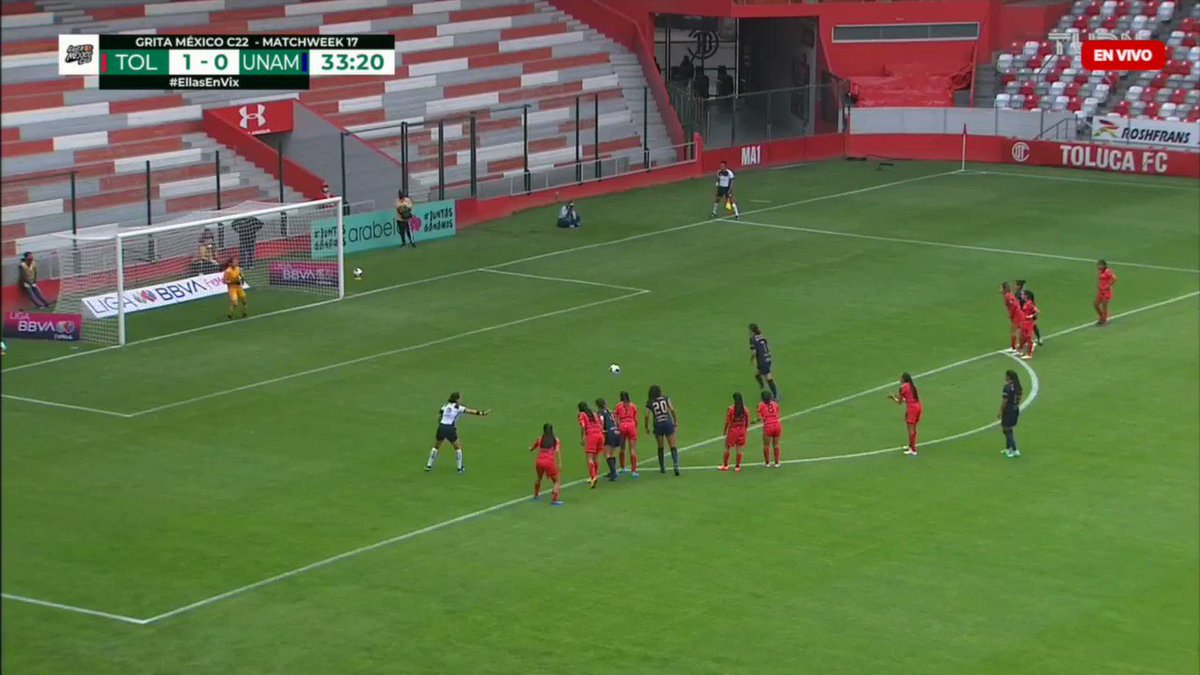  #GritaMéxicoC22