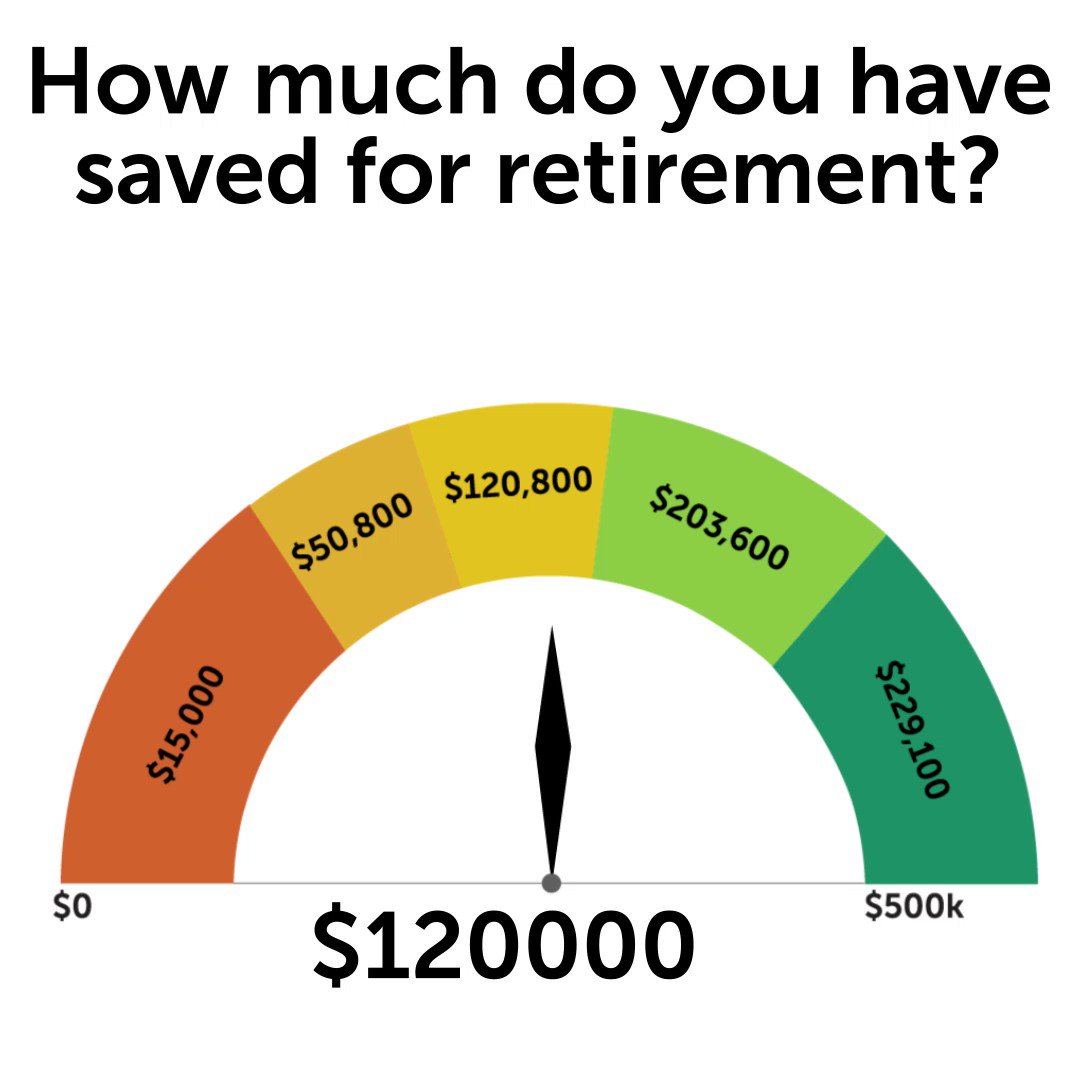 SmartAsset on Twitter "This Princeton grad’s startup raised 110