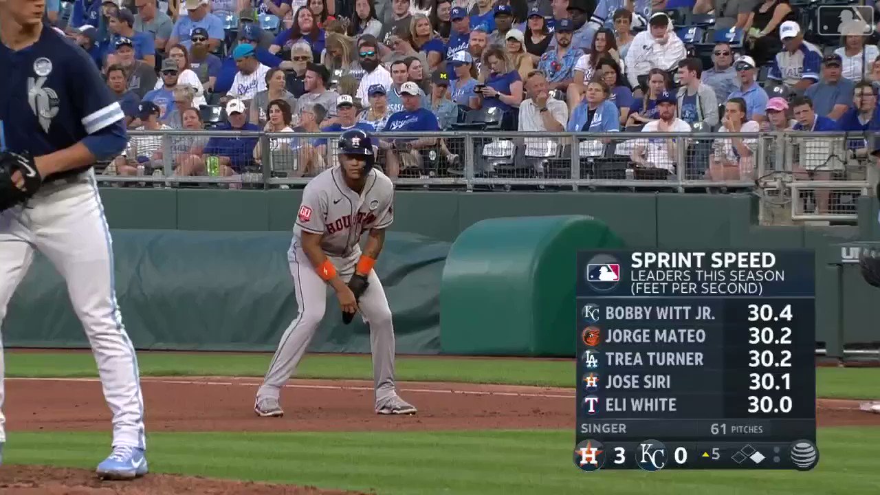 Houston Astros on Twitter "MACHETE MASH. https//t.co/ztMlUukCtb" / Twitter