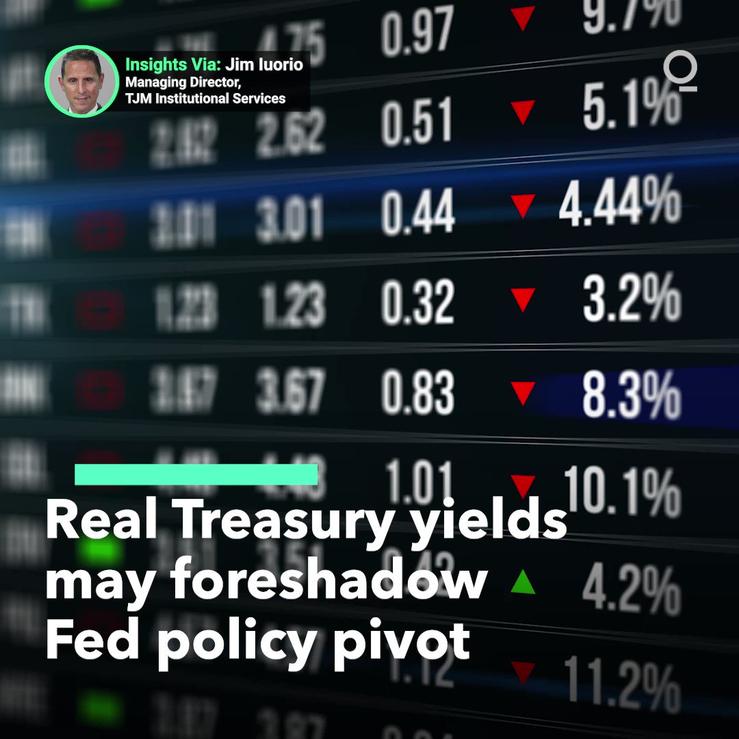 The of the Fed’s balancing act between fighting inflation and preventing a recession is